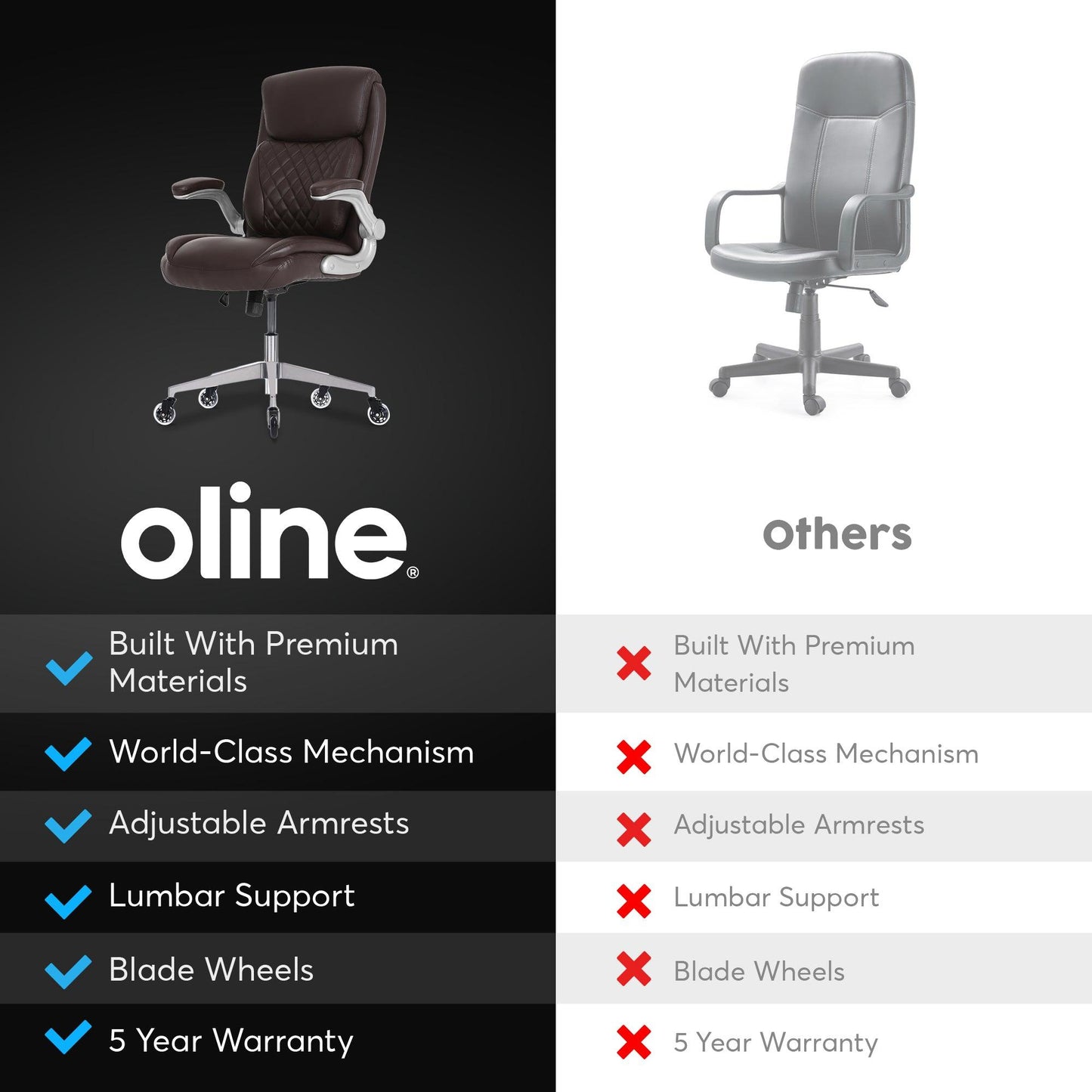 ErgoAce Executive Ergonomic Office Chair