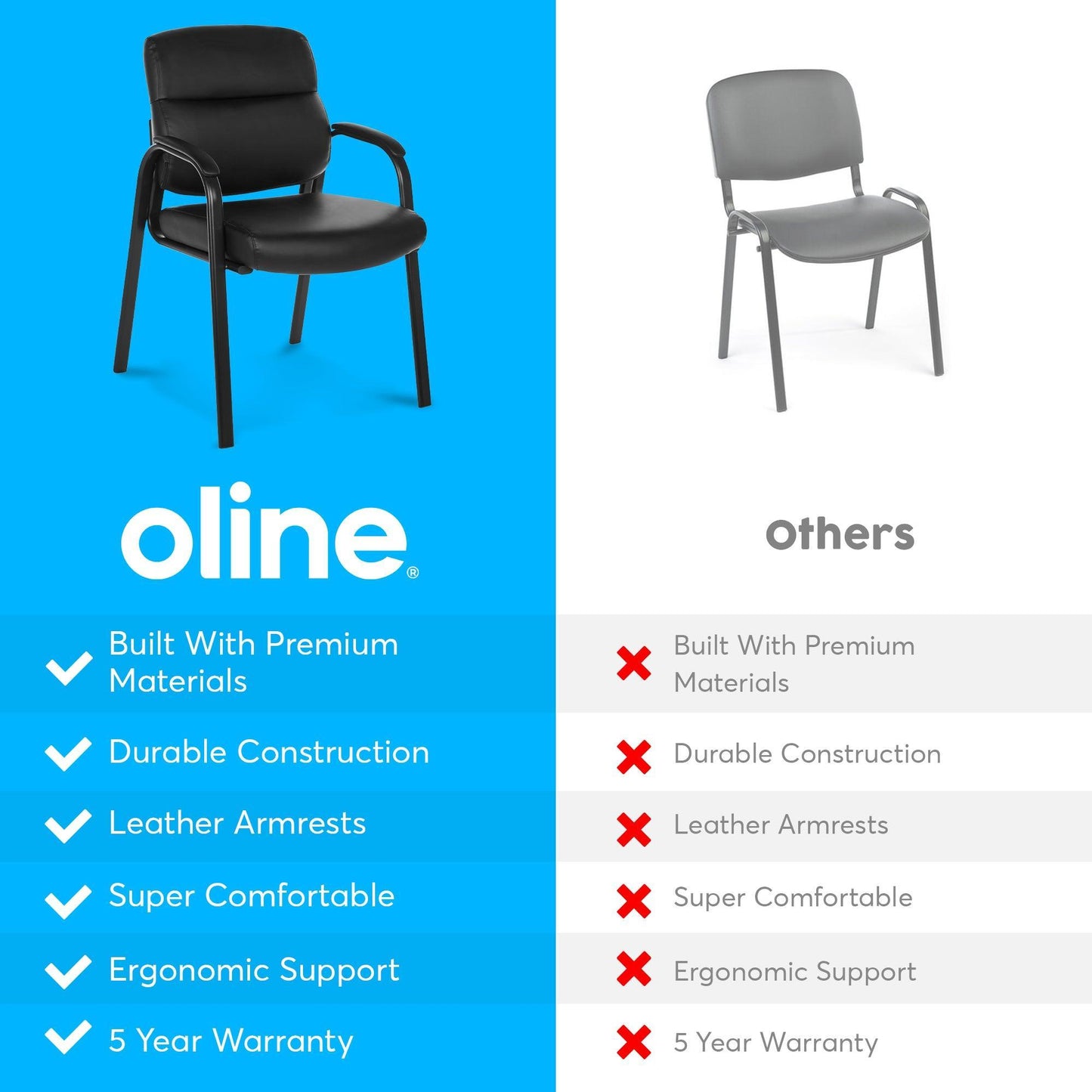 ErgoComfort Guest Office Chair - Oline