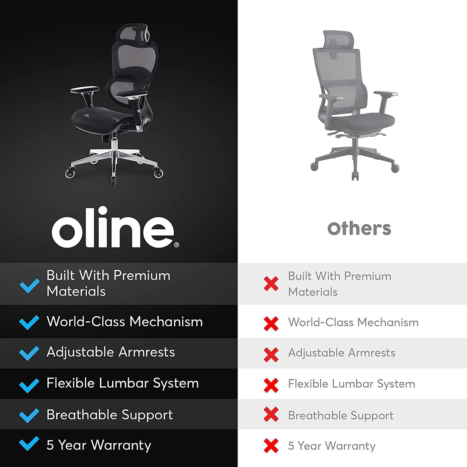 Ergochair 2 online alibaba